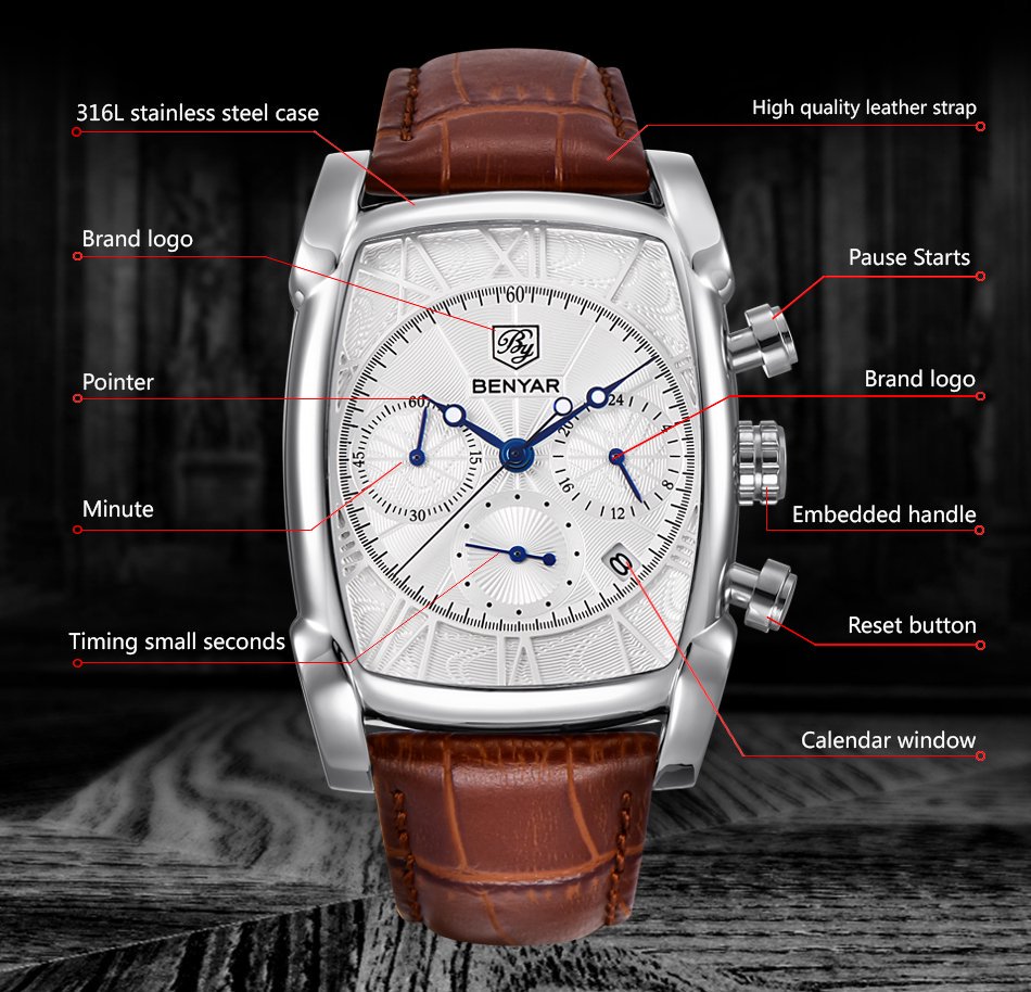 Relogio Masculino Erkek Saatle - Luxury Watch German incelemesi ve fiyatı
