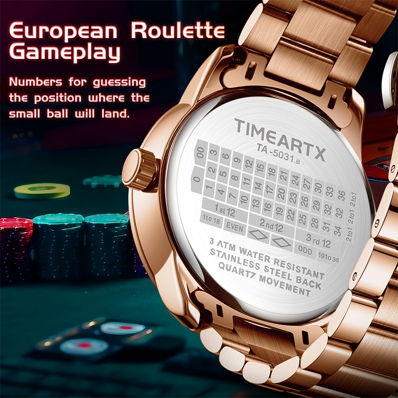 TIMEARTX Yepyeni Lüks Kuvars S - Luxury Watch Investment incelemesi ve fiyatı